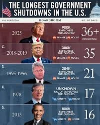 Casa Albă https://white-house3.webnode.hu/  https://www.youtube.com/watch?v=IQj8e60USMM&list=RDIQj8e60USMM&start_radio=1   ( trump us capitol attack  https://www.youtube.com/watch?v=UILCtm_ALMI 